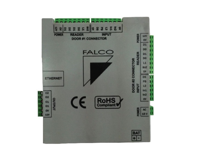 ip-alarm-cf